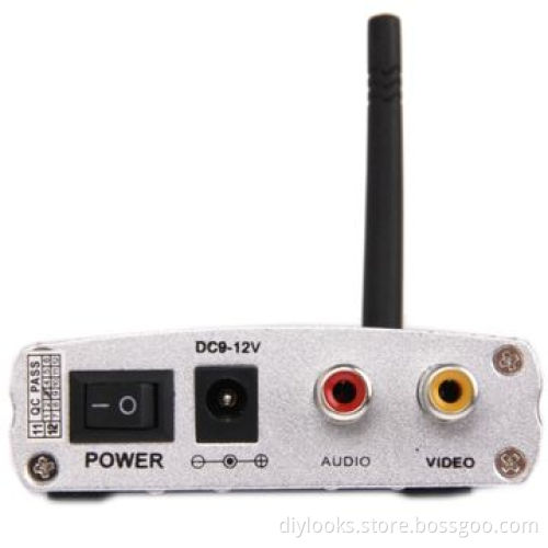 Wireless Camera and ReceiverNew